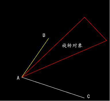 CAD如何旋轉(zhuǎn)角度