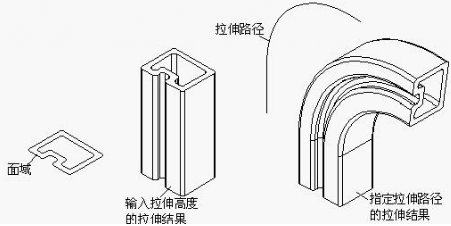 CAD怎樣拉伸實(shí)體、面域拉伸命令198.png