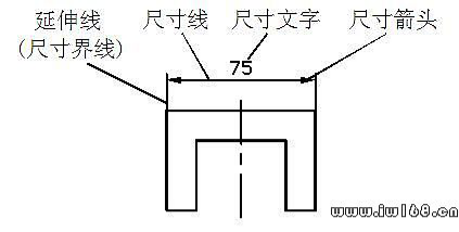 CAD的尺寸標(biāo)注細(xì)說(shuō)