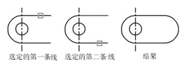 CAD中圓角、倒角的一些技巧