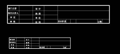 CAD中圖紙比例不一致，該如何調整使比例一致