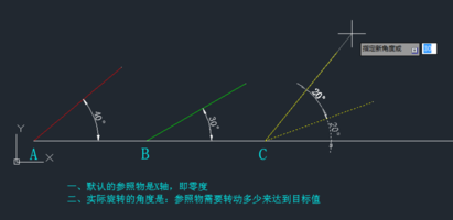 CAD旋轉(zhuǎn)參照的方法有哪些？