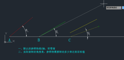 CAD旋轉(zhuǎn)參照功能怎么用？