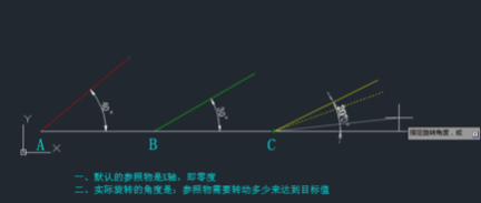 CAD旋轉(zhuǎn)參照功能怎么用？