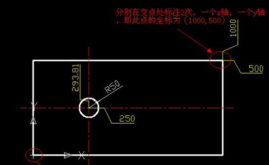 CAD如何設(shè)置坐標(biāo)？